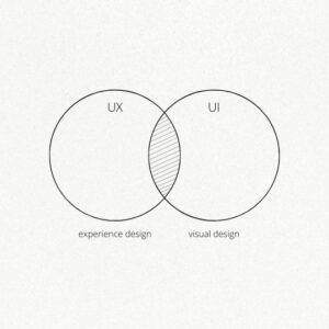 ux_design_ui_design